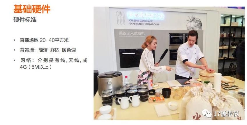 商家如何在小程序中打造用戶互動(dòng)與商品銷售的閉環(huán)