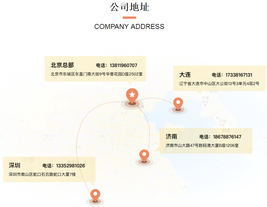 北京MCN公司名片--天臺娛樂 | 北京天臺娛樂文化有限公司