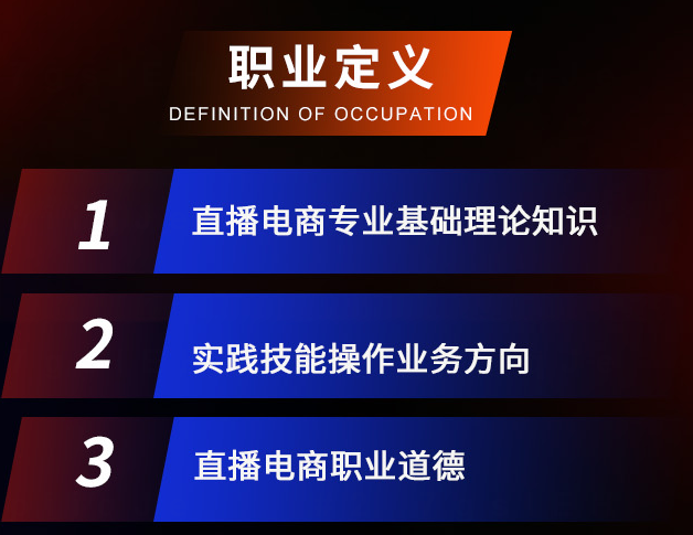 貴州遵義市直播電商產(chǎn)業(yè)園基地總匯名錄