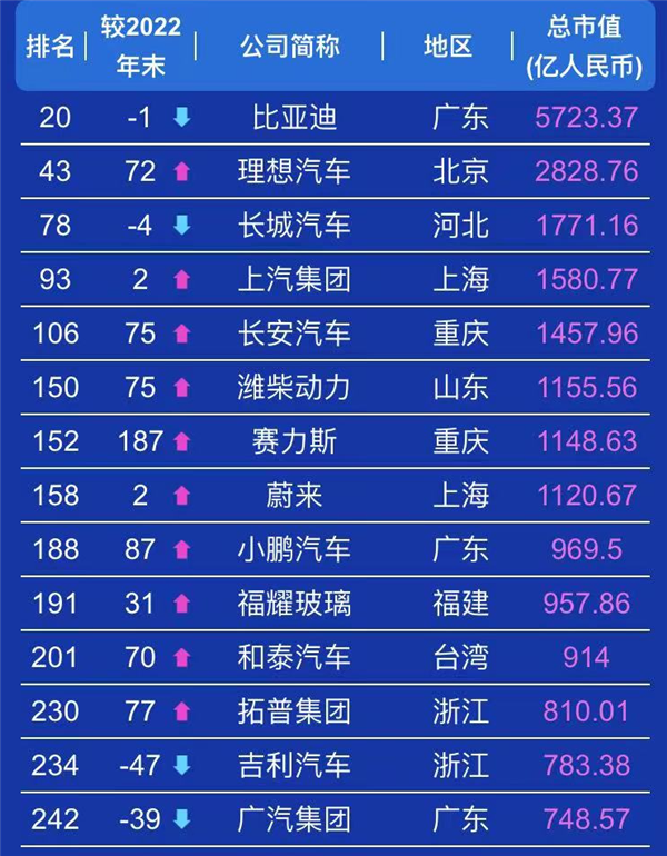 2024年主打“全網(wǎng)低價”的天貓雙11，在GMV、訂單量、用戶規(guī)模、商家規(guī)模這幾個維度實現(xiàn)了全面增長