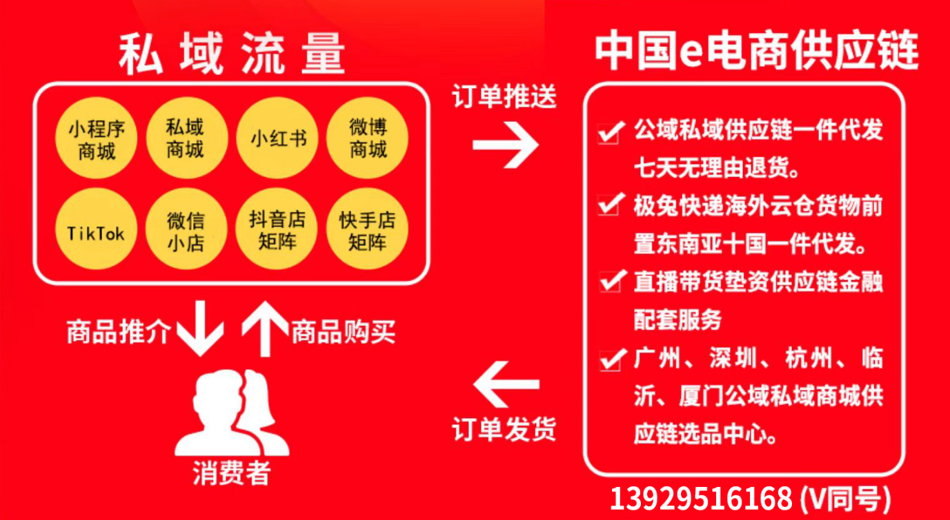 麥多多品牌管理有限公司、成都春風(fēng)十里傳媒有限公司