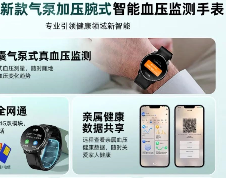 白云山和黃氣泵式血壓智能手表適合哪幾類人群使用？請問我們的氣泵式血壓手表招商目標范圍？