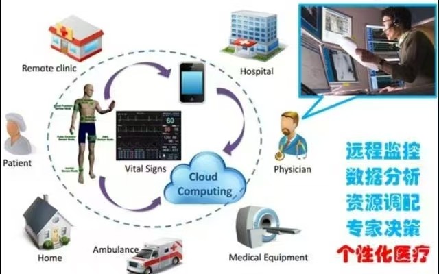 羅杰夫智能健康手表--可穿戴血壓監(jiān)測(cè)設(shè)備：重塑慢病管理的“數(shù)字防線”