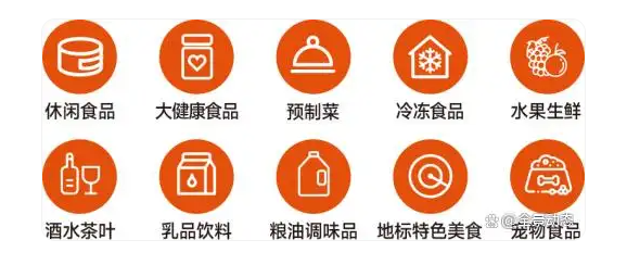 極兔快遞集團(tuán)廣州花都云倉不僅包括供應(yīng)商、制造商、倉庫、配送中心和渠道商等構(gòu)成的物流網(wǎng)絡(luò)