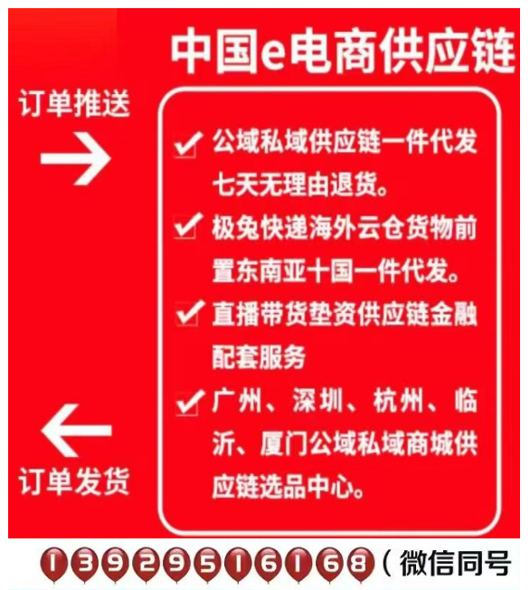 中國e電商帶貨供應(yīng)鏈貨盤表